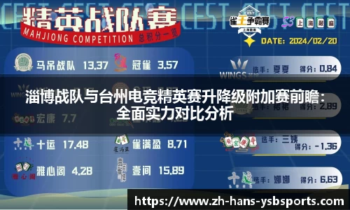 淄博战队与台州电竞精英赛升降级附加赛前瞻:全面实力对比分析
